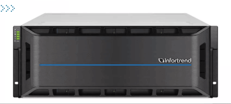 Система обработки и хранения данных Infortrend